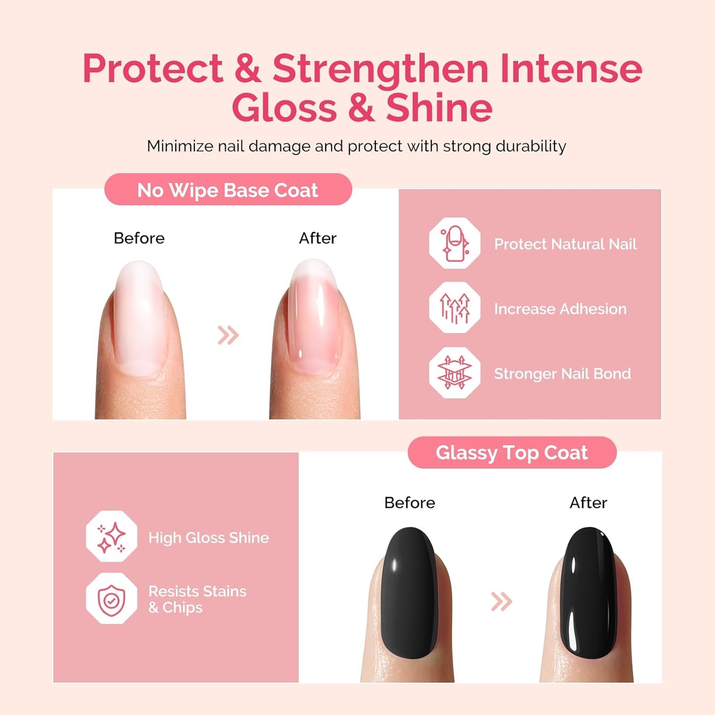 MelodySusie Nail Dehydrator & Primer Set | Long-Lasting Shine Manicure Kit - 4 Pcs, 15ml Clear