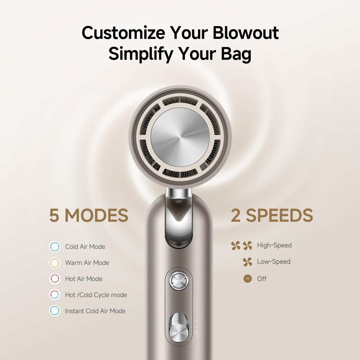 Dreame Pocket Hair Dryer - Portable Folding Blow Dryer with Diffuser | Fast Drying, Lightweight, Low Noise for Travel & Home