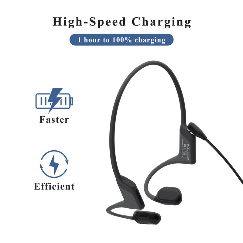 Meliya 2 Pack Compatible for Shokz Charging Cable, USB&USB-C Magnetic Charging Cord for Aftershokz Aeropex AS800,Shokz Openrun Pro,Openrun,OpenRun Mini,OpenComm Bone Conduction Headphones (60CM*2)
