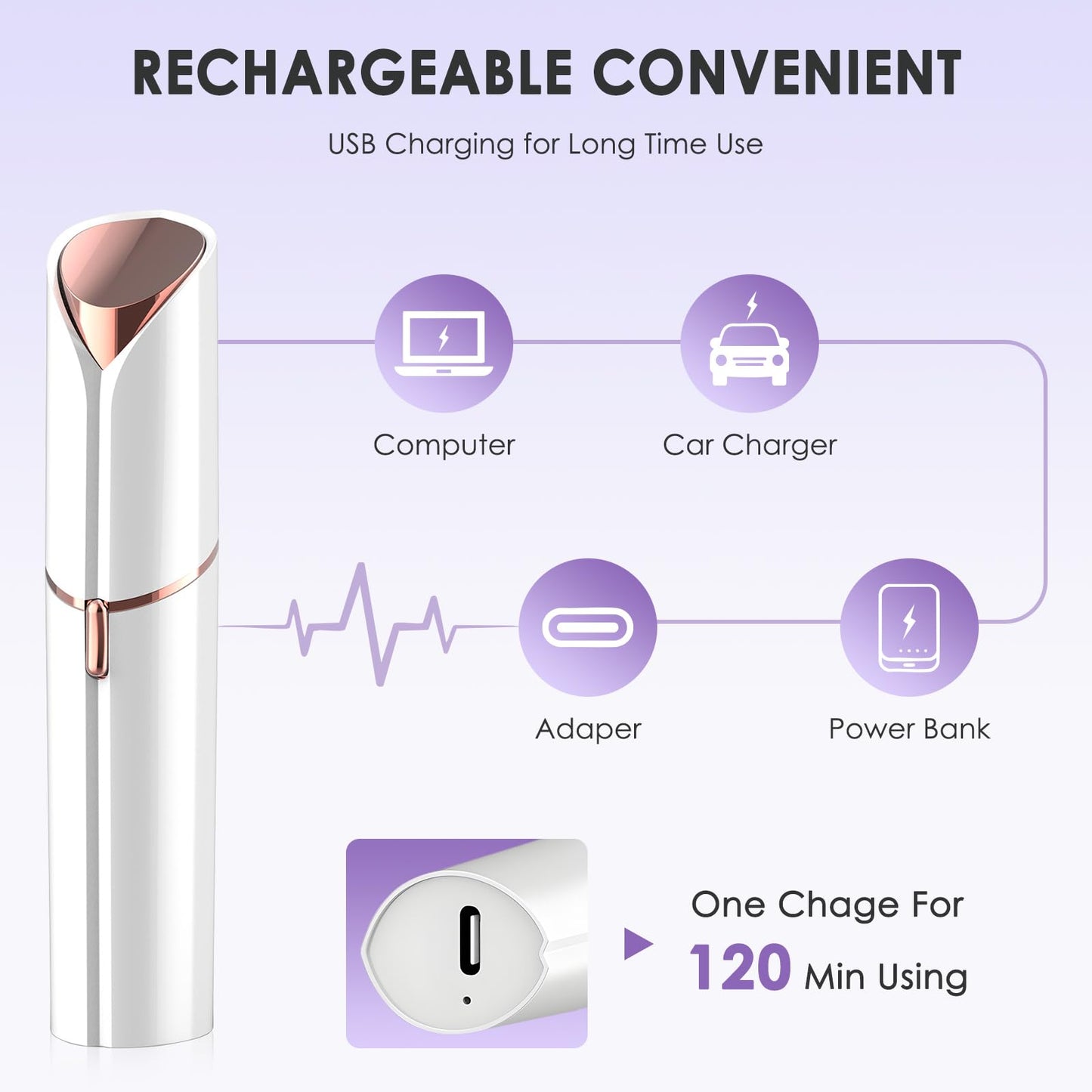 Facial Hair Removal for Women, Painless Electric Hair Remover for Face, Upper Lip, Chin & Peach Fuzz, USB Rechargeable Portable Shaver, White