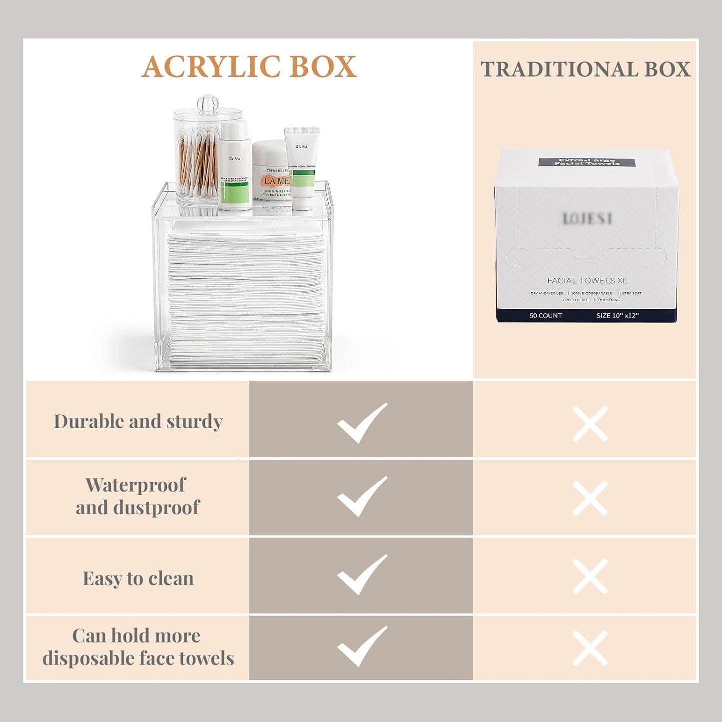 Disposable Face Towels Holder - Acrylic Storage Box for Clean Skin Club Towelettes | XL Bathroom Counter Organizer, Clear