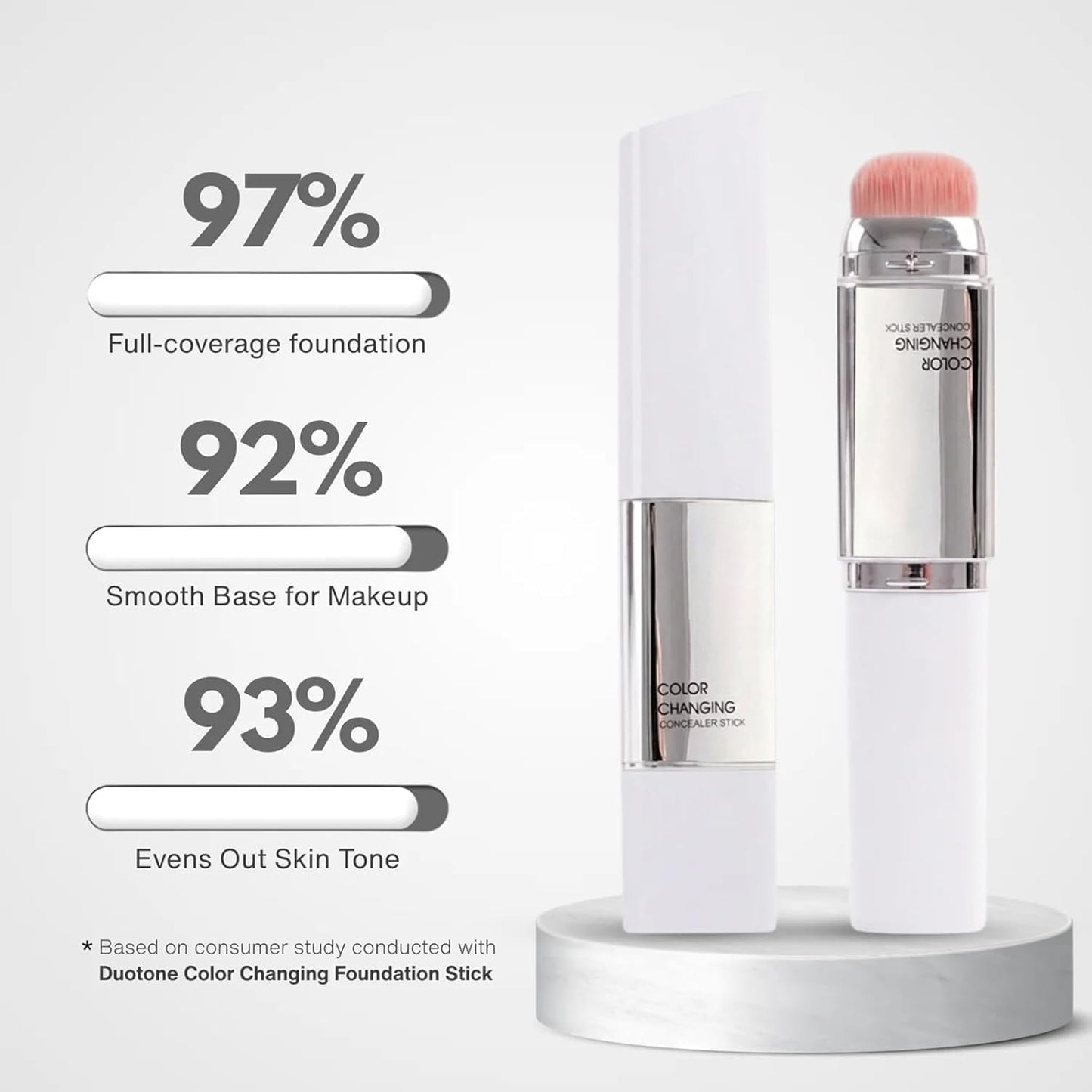 Glo7 Foundation Stick - Duotone Color Changing Makeup | Hydrating, Pore Blurring, Lightweight, Long Lasting - 01# Ivory
