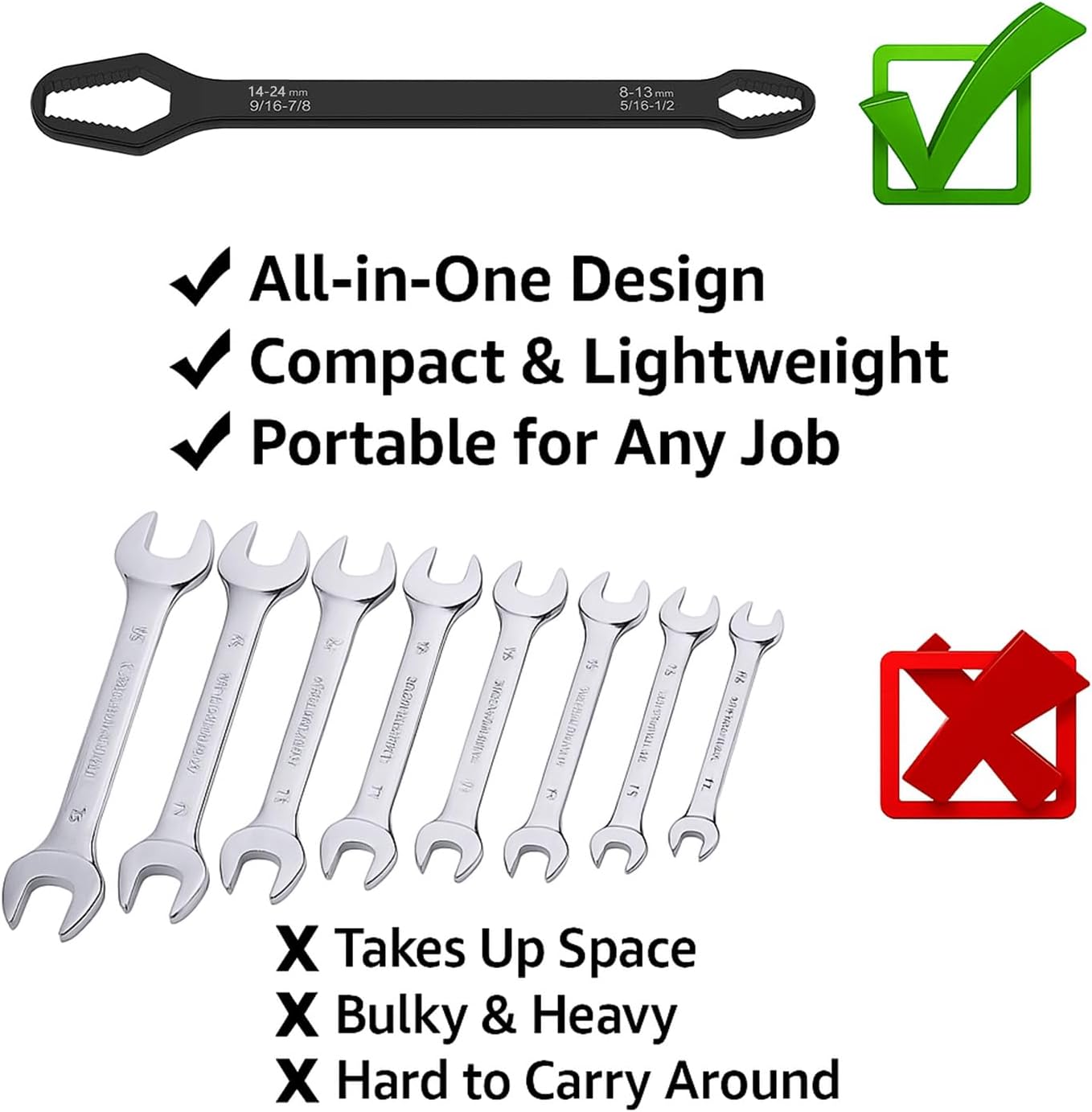 Universal Adjustable Wrench Set - 2-Piece Double-End Spanner for 3–24mm Nuts | Chrome Vanadium Steel, Space-Saving Design