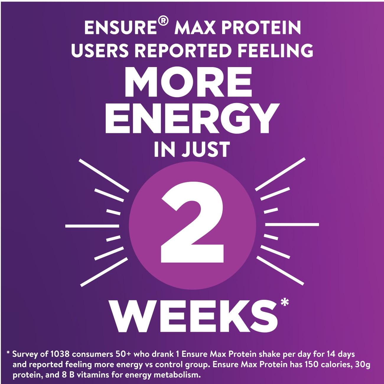 Ensure Max Protein Shake | Birthday Cake | Ready to Drink | 30g Protein for Muscle Health | 1g Sugar, 4g Fiber | 11 fl oz, 12 Pack