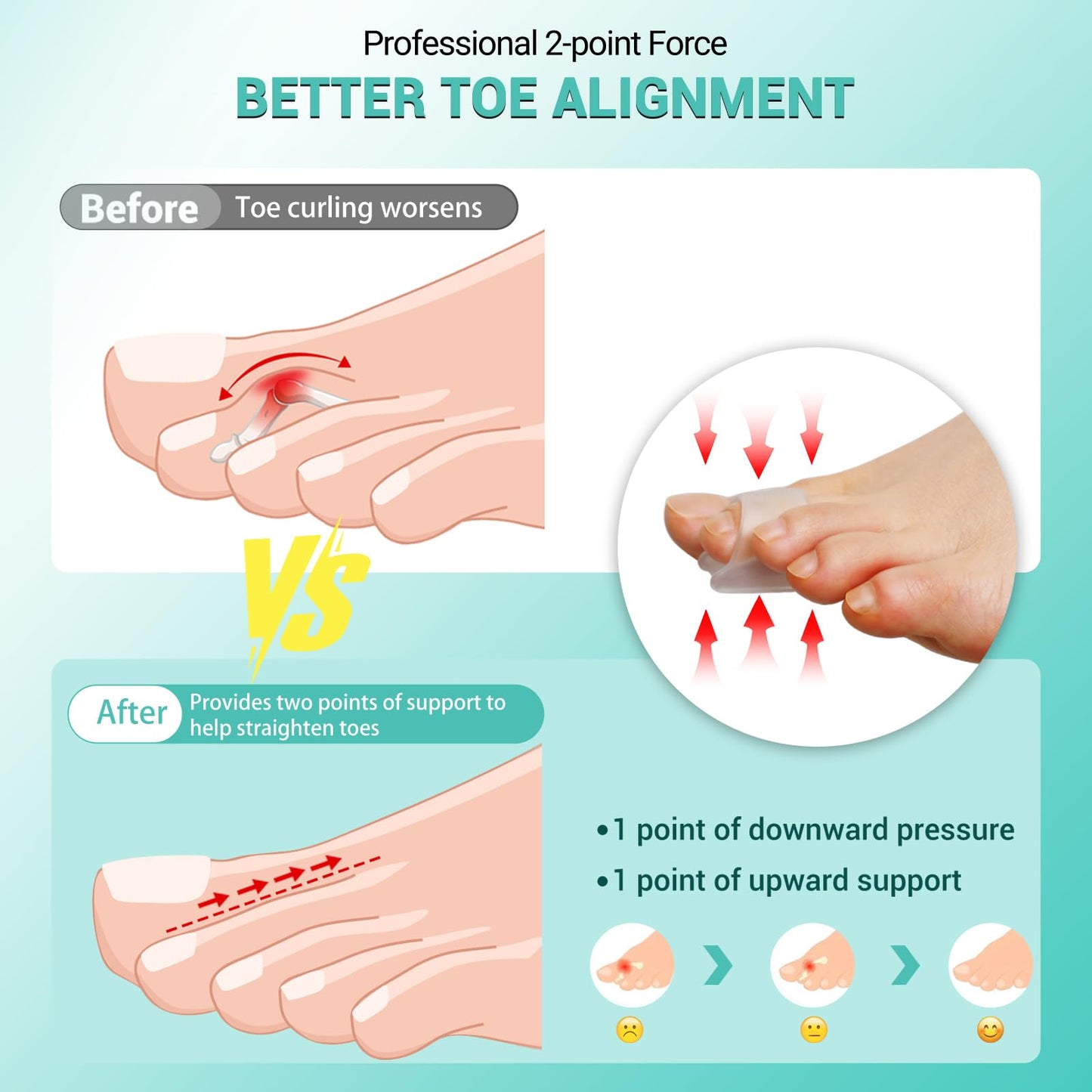 TASZOOS Hammer Toe Straightener Corrector for Women & Men - Hammer Toe Straightener, Gel Toe Splints - Realign Bent, Curled, Crooked, Claw, Hammer Toes - 3 Different Sizes (S/M/L) - 6pcs (Clear)