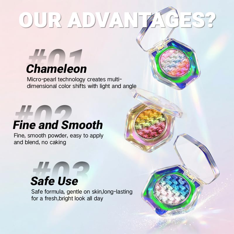 REPULOS Rainbow Chameleon Eyeshadow 0.05oz - Multichrome Face & Eye Highlighter - Rainbow-03