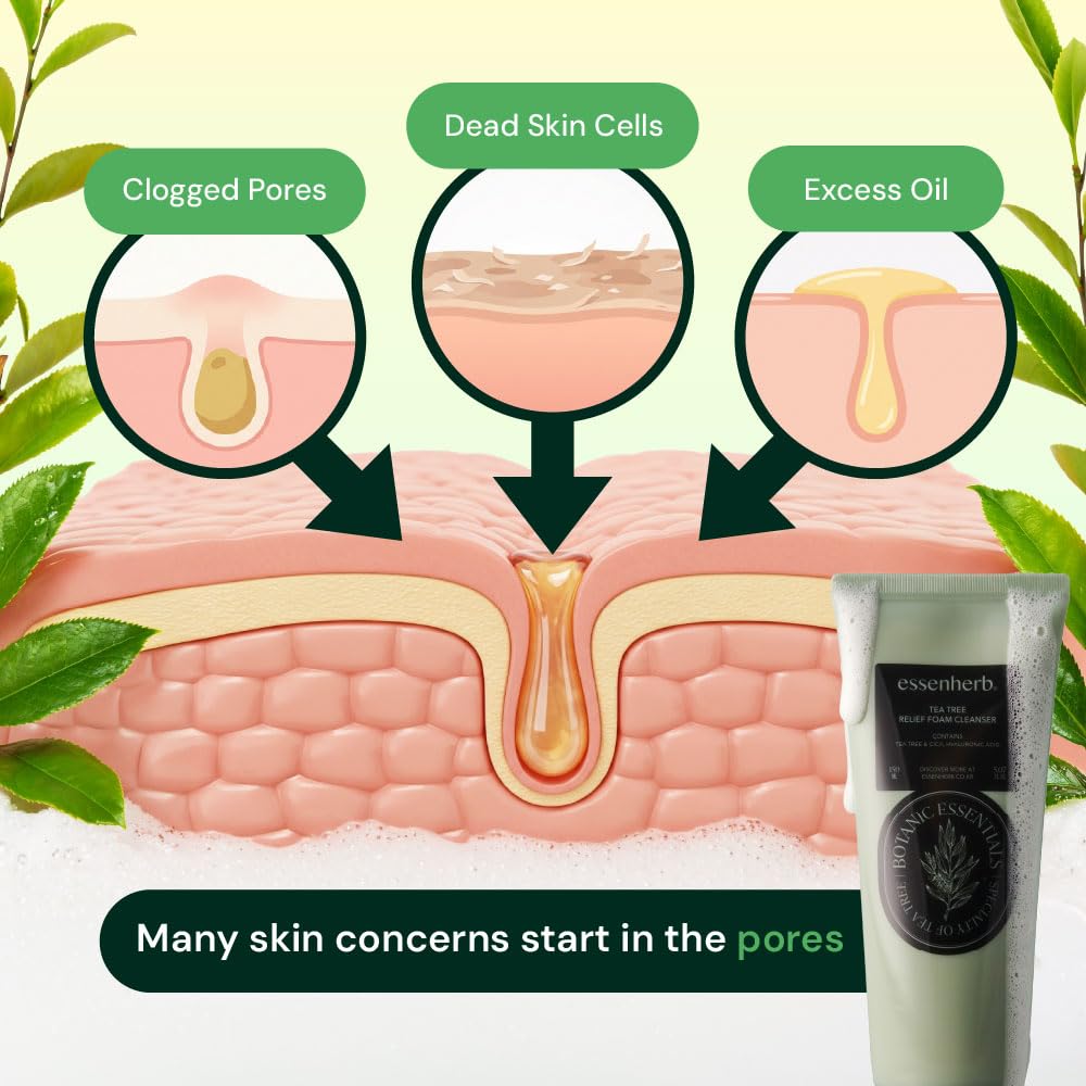 Tea Tree Relief Foam Cleanser - Gentle Daily Face Wash for Acne-Prone Skin | Soothes Redness & Minimizes Pores | 5.07 fl oz