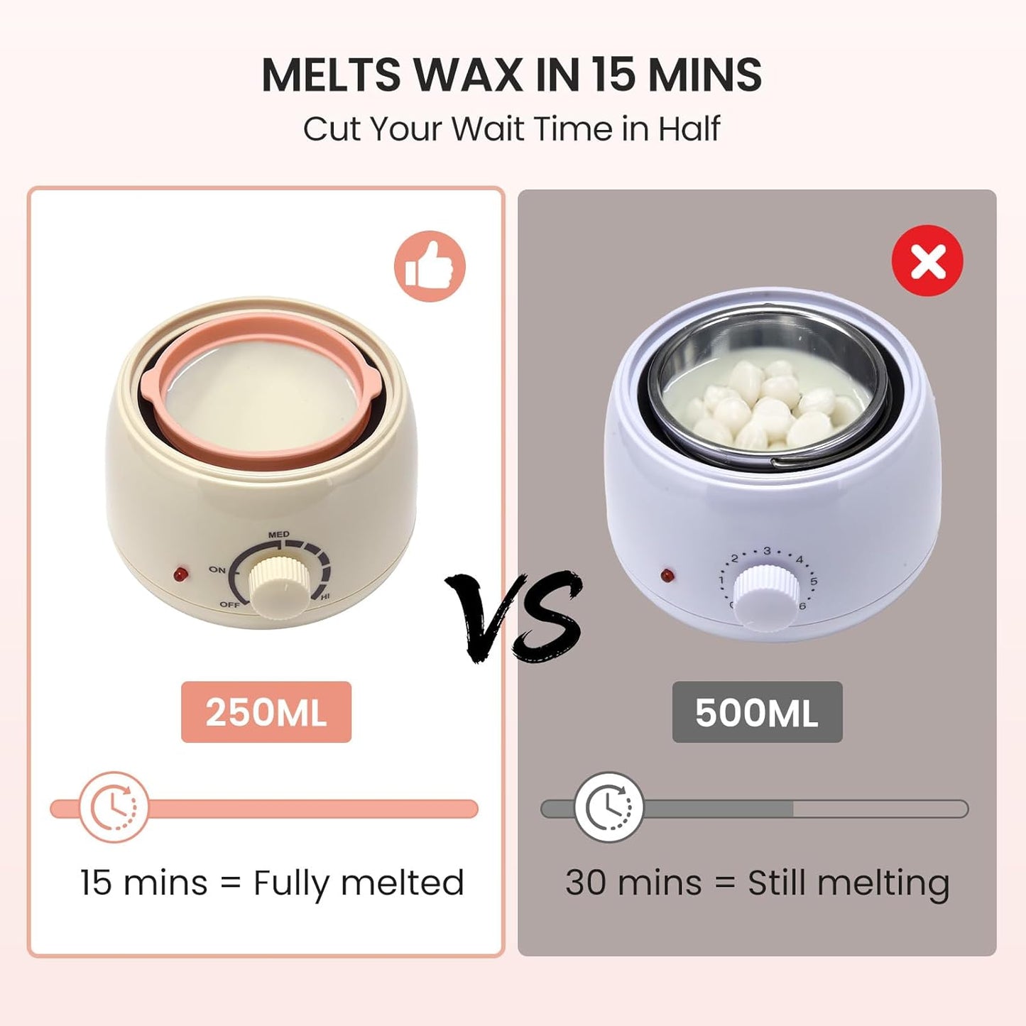 Mini Waxing Kit for Women - 250ml Hard Wax for Hair Removal | Ideal for Bikini, Underarms, Eyebrows, Sensitive Skin