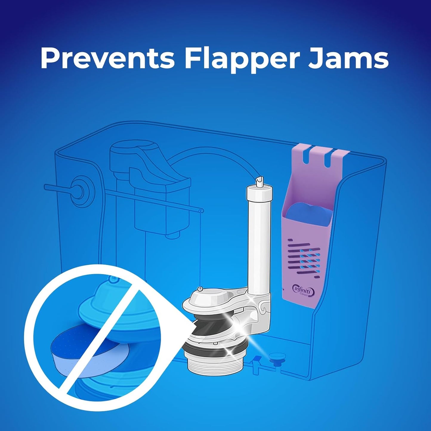 Toilet Tank Tablet Holder | Blue Toilet Bowl Tablets Included - Prevent Flapper Jams & Extend Cleaner Life (8.97 x 3.22 x 2.25 Inch)