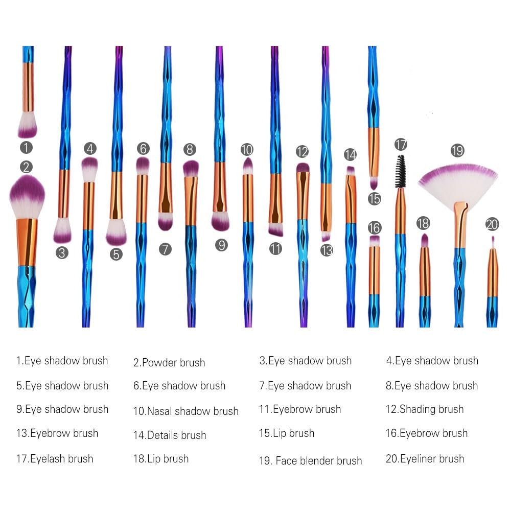 Cosmetic Makeup Brush Set - 20-Piece Eye Shadow, Eyeliner & Foundation Sponges | Purple