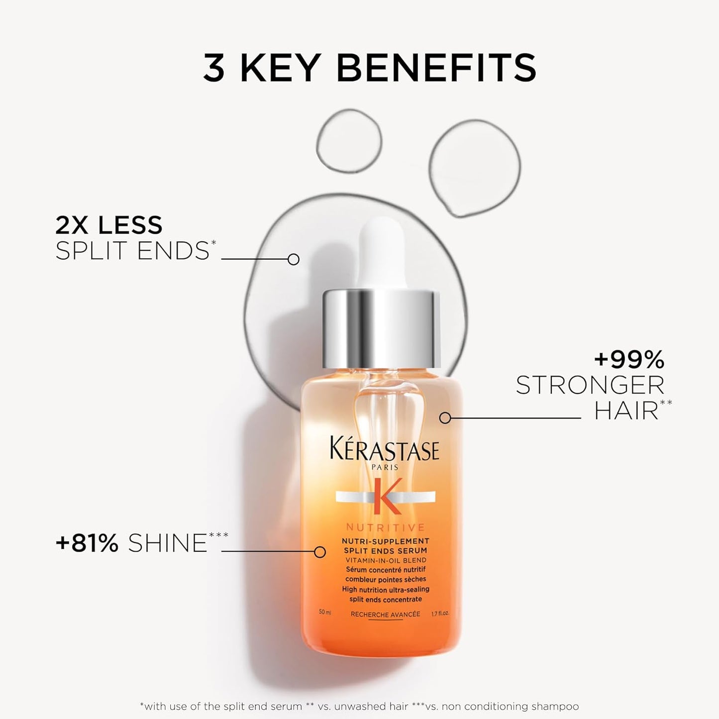 Kerastase Nutritive Split Ends Hair Serum - Nourishing Leave-In Oil Treatment for Dry Hair | 50 ml