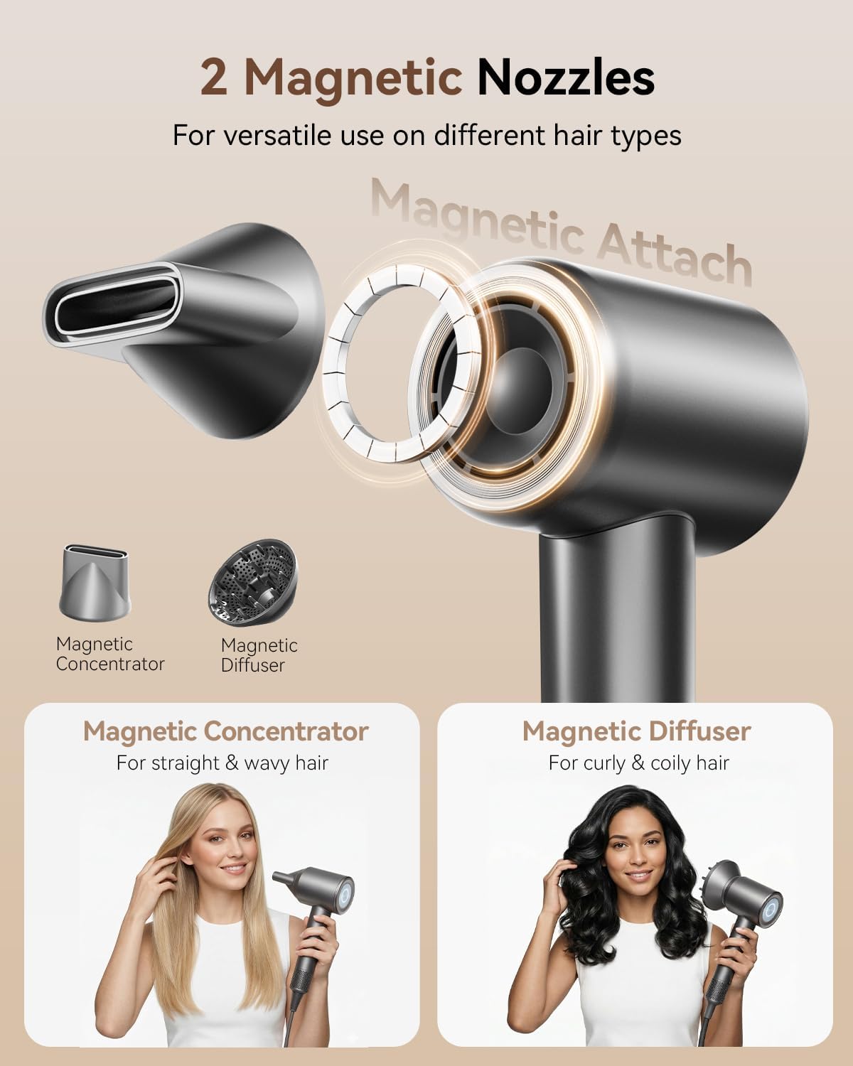 High-Speed Hair Dryer - 160,000 RPM Fast Drying with Negative Ions | Lightweight, Low Noise, Includes Diffuser & Concentrator Nozzle