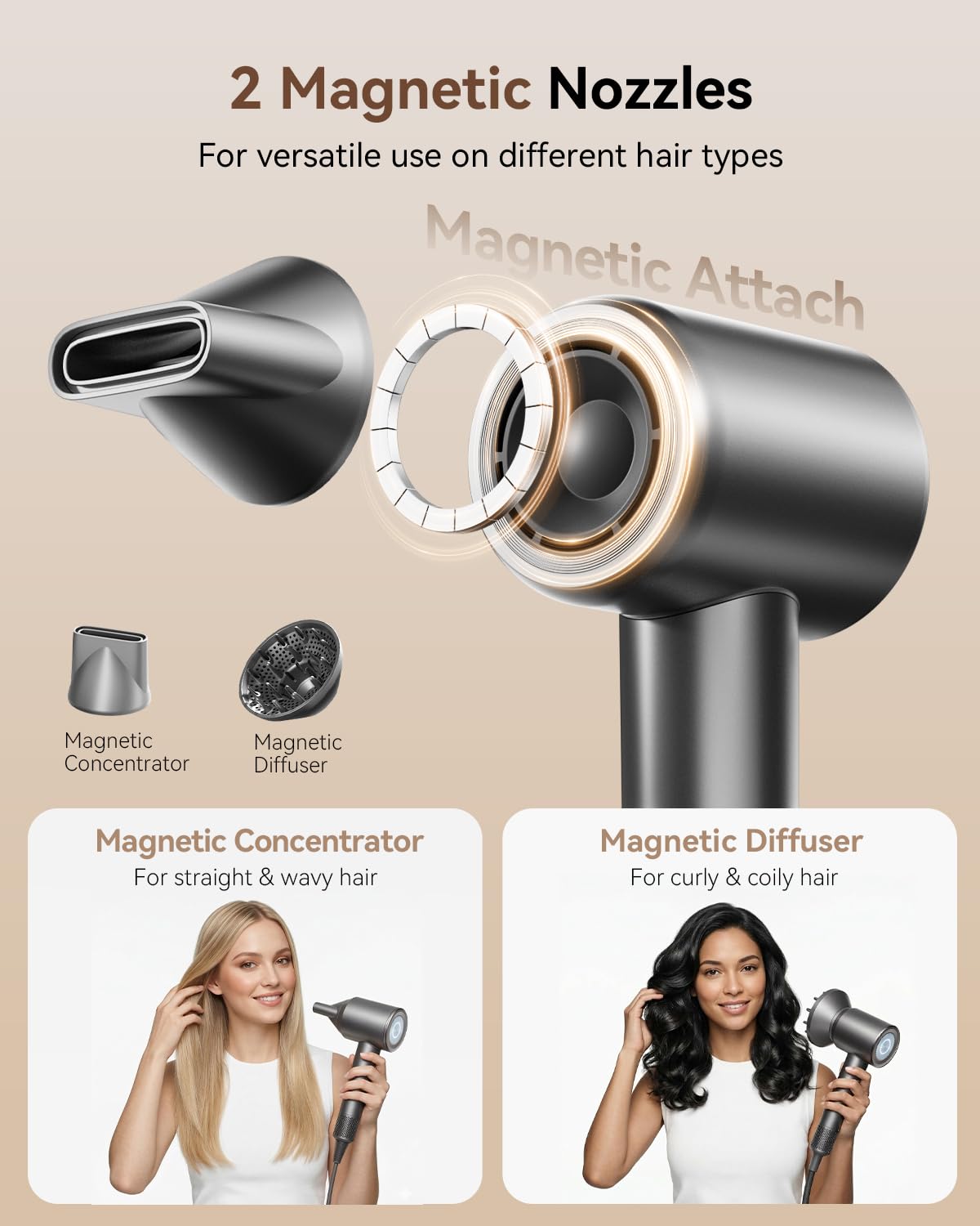 High Speed Hair Dryer, 160000RPM Fast Drying Blow Dryer, Negative Ions for Frizz-Free with Less Damage, Low Noise 2 Speeds & 4 Temps, Lightweight, with Diffuser & Concentrator Nozzle for Home & Travel