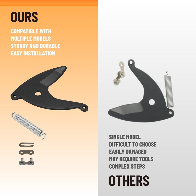 Black 1026293 Branch Cutter Blade Compatible with Fiskars Multifunction Branch Cutters UPX82, UPX86, UP82, UP84, UP86, Branch Cut Blade with Blade, Spring & Chain