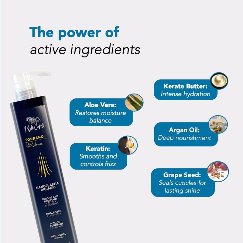 Nano Keratin Hair Treatment - Formaldehyde Free Straightening Cream | 500ml