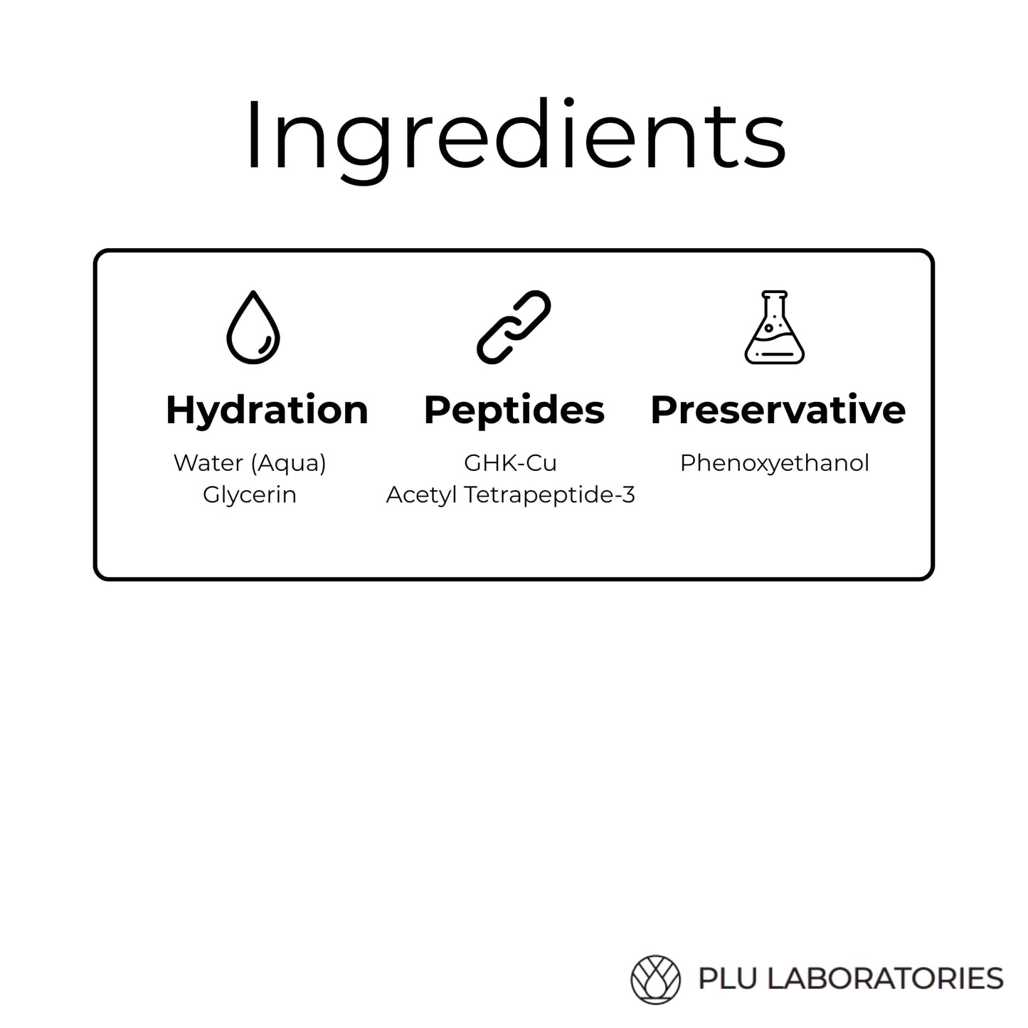 PLU Laboratories GHK-Cu Copper Peptide Hair Tonic Scalp Serum