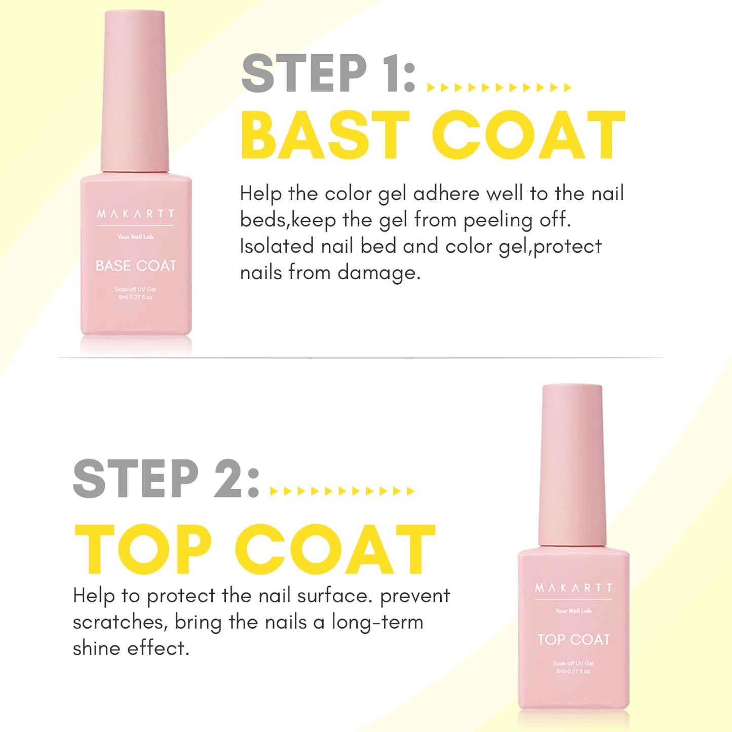 Makartt Gel Top Coat and Base Coat Kit: 2 PCS Clear Gloss Shiny No Wipe Stain Resistant General Top Coat Nail Polish UV for Acrylic Nails Dip Powder Gel Nail Polish Beauty Spring Gift Salon at Home