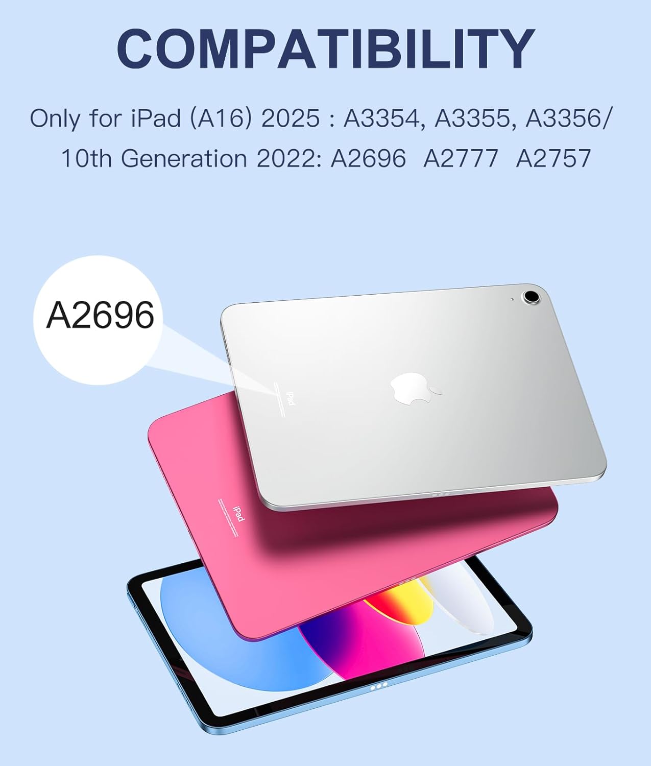 iPad 11th & 10th Gen Case with Keyboard - Folio Cover, Pencil Holder, Multi-Touch Trackpad, 7 Color Backlit | Navy Blue