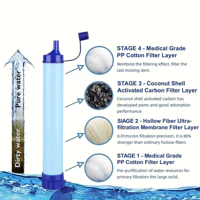 Portable Water Filter Straw - Compact Purifier with Extension Tube | Ideal for Hiking, Camping, and Emergency Preparedness