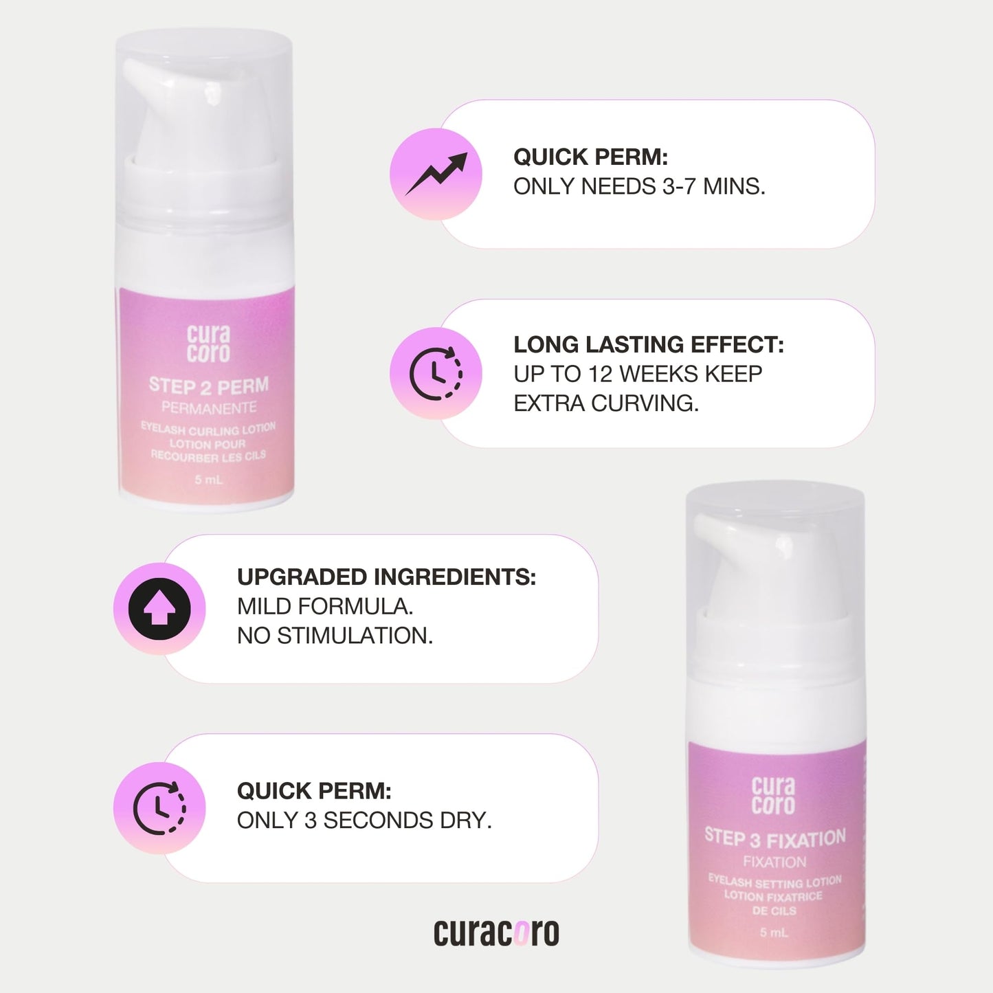 Curacoro Lash Lift Kit - All-in-One Eyelash Perm Kit