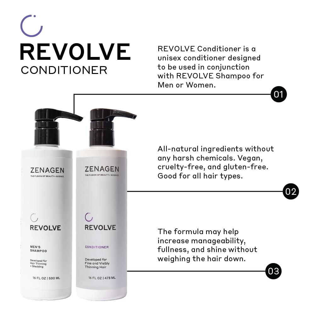 ZENAGEN Revolve Conditioner (Unisex) | Supports Scalp Health & Appearance of Fuller, Healthier Hair, Developed for Fine & Visibly Thinning Hair, Plant-Based, Color-Safe, Vegan, 473 mL / 16 oz
