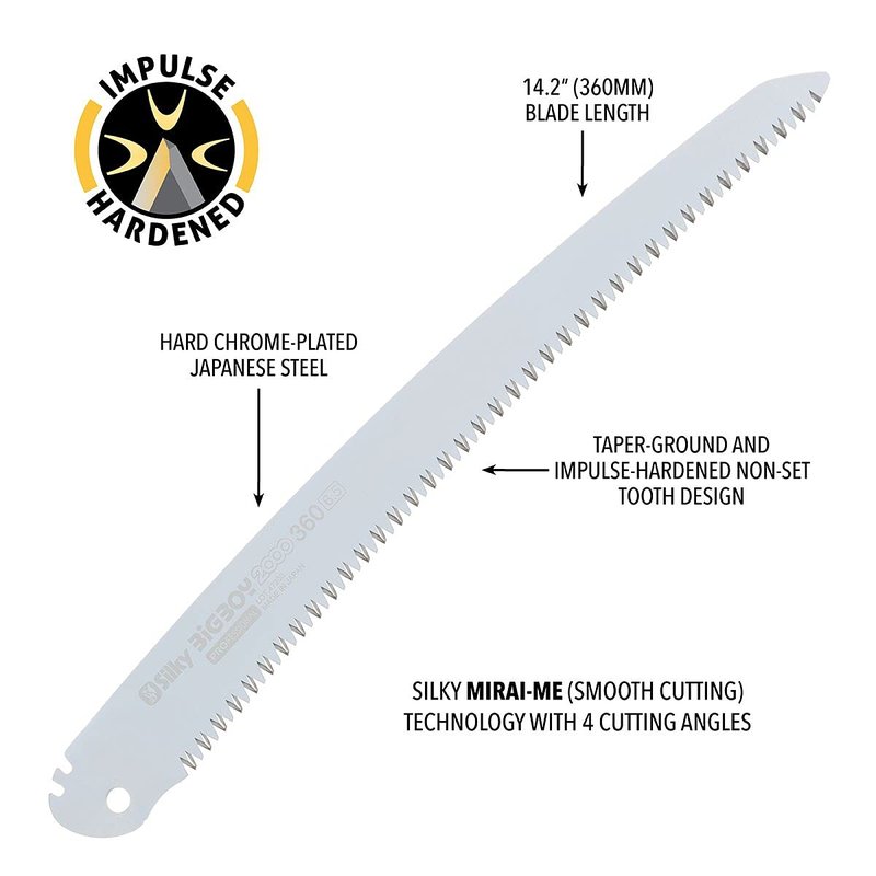 Silky Professional Replacement Blade Only BIGBOY 2000 360mm XL Teeth (357-36)