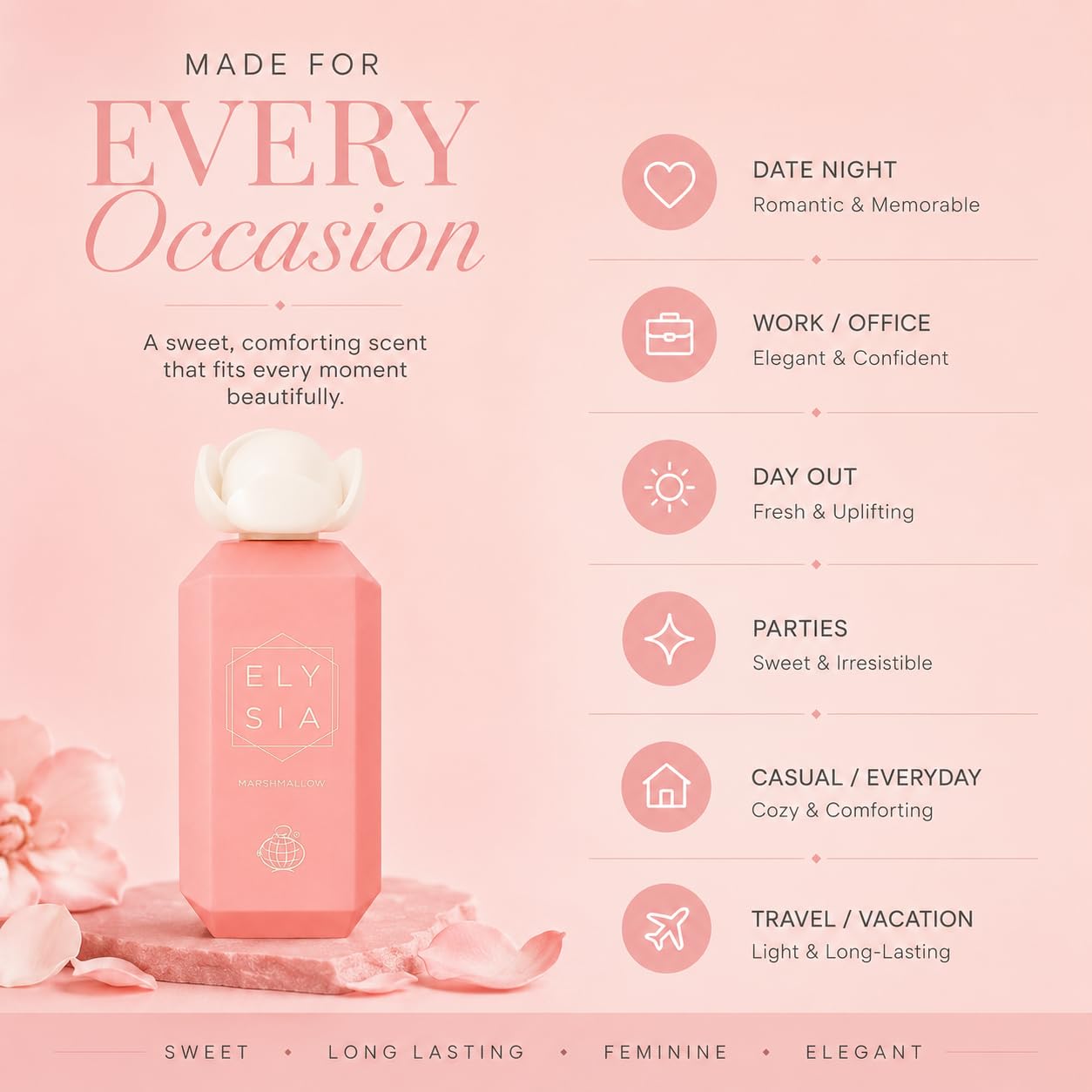 Fragrance World Elysia Marshmallow EDP Unisex 3.4 Fl Oz