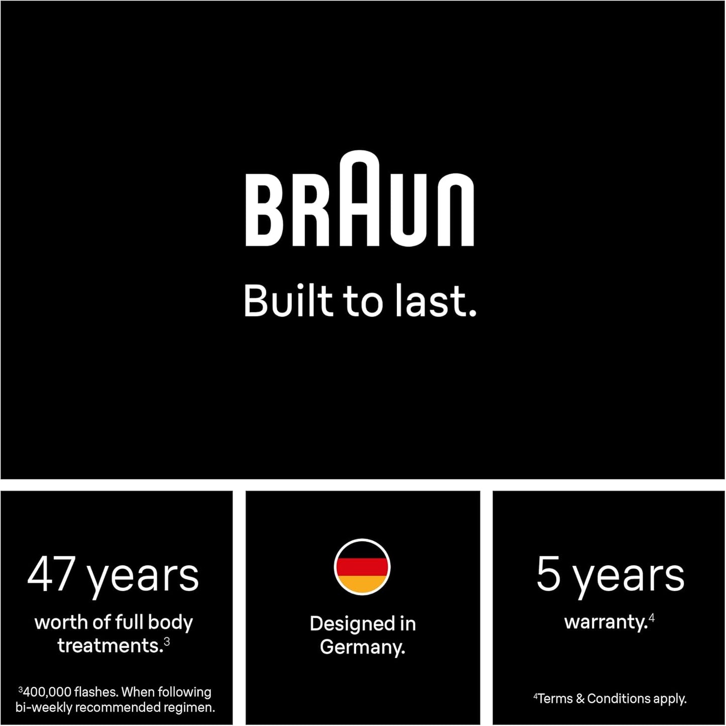 Braun Silk·Expert Pro 5 - IPL Hair Removal Device for Women & Men | At-Home Permanent Laser Hair Reduction, 4 Heads