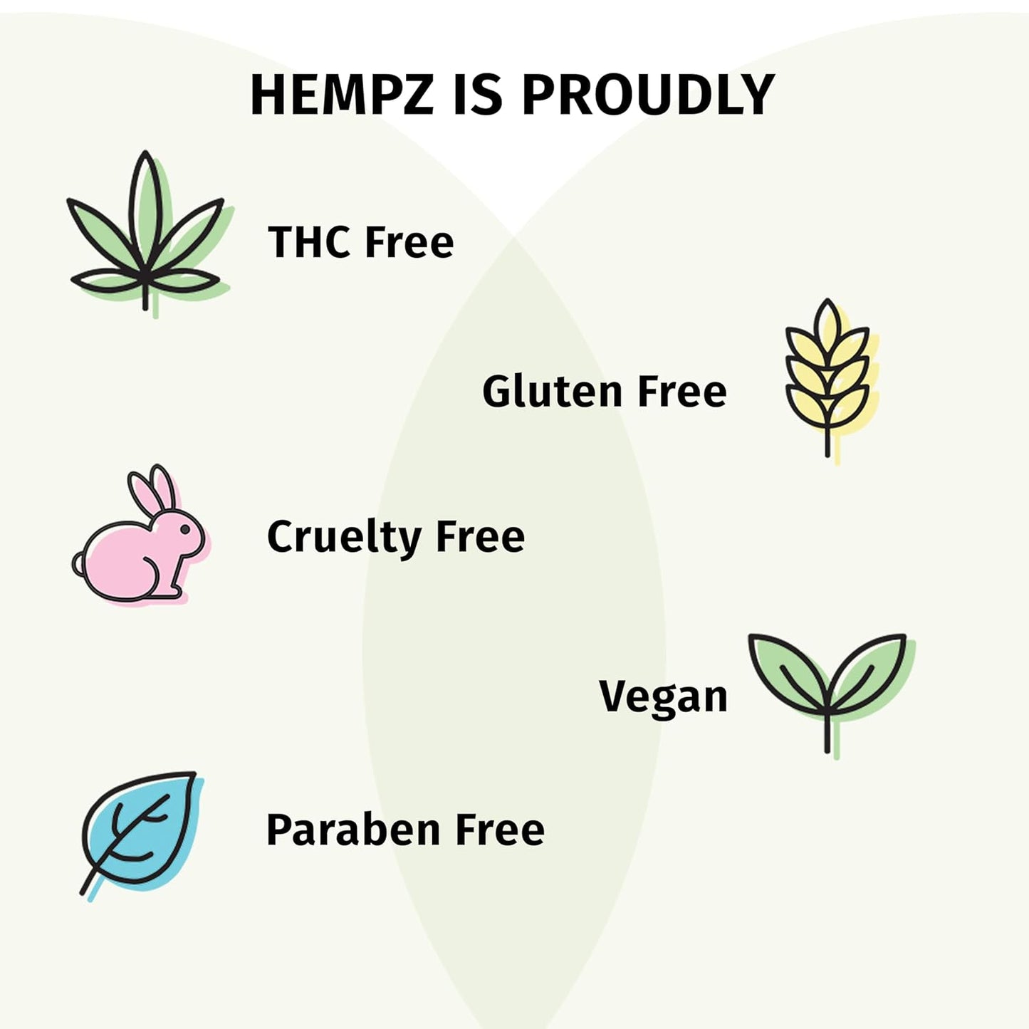 Hempz Cherry Hydrating Mist Spray - Lightweight Cherry Fragrance | Travel Size Moisturizer, 1 fl. oz.