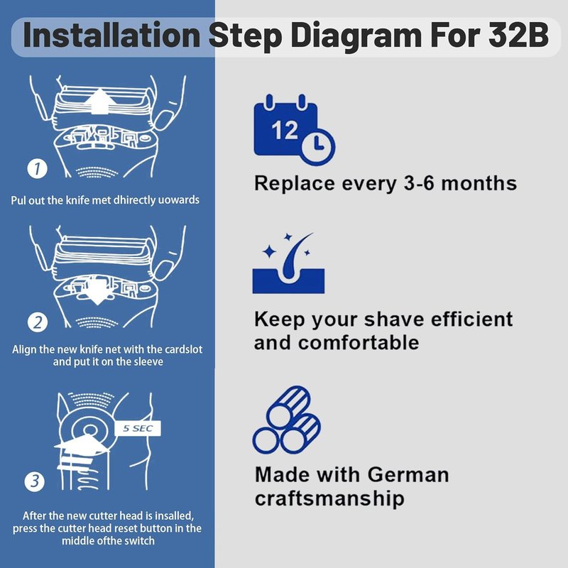 Series 3 32B Replacement Head, Series 3 Electric Shaver Replacement Head for Braun S3 Foil & Cutter Razor Heads, Applicable for Braun S3 3040s 3010s 310s 3000s 3050cc 3080s 390cc etc, 3Pack