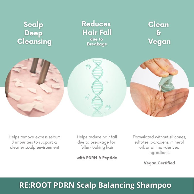 VIDAN RE:ROOT PDRN Scalp Balancing Shampoo, Korean Volumizing Shampoo & Repair for Thinning Hair, Cooling Menthol for Sensitive Scalp (10.14 Fl Oz)