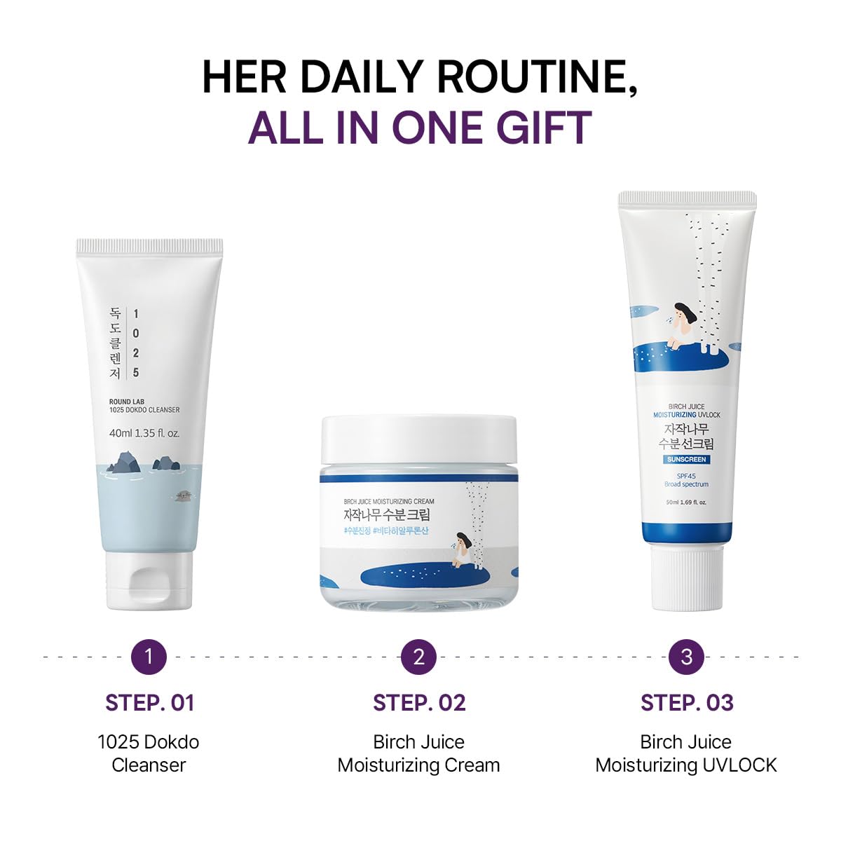 Hydrating Skin Care Gift Set - UV Lock Sunscreen, Moisturizer & Face Wash Mini | Daily Routine with Hyaluronic Acid, Travel Essentials