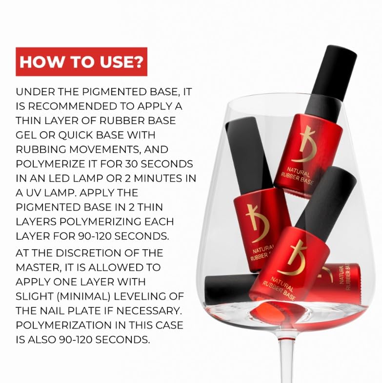 Kodi Professional Natural Rubber Base Gel – Camouflage Manicure Base Coat