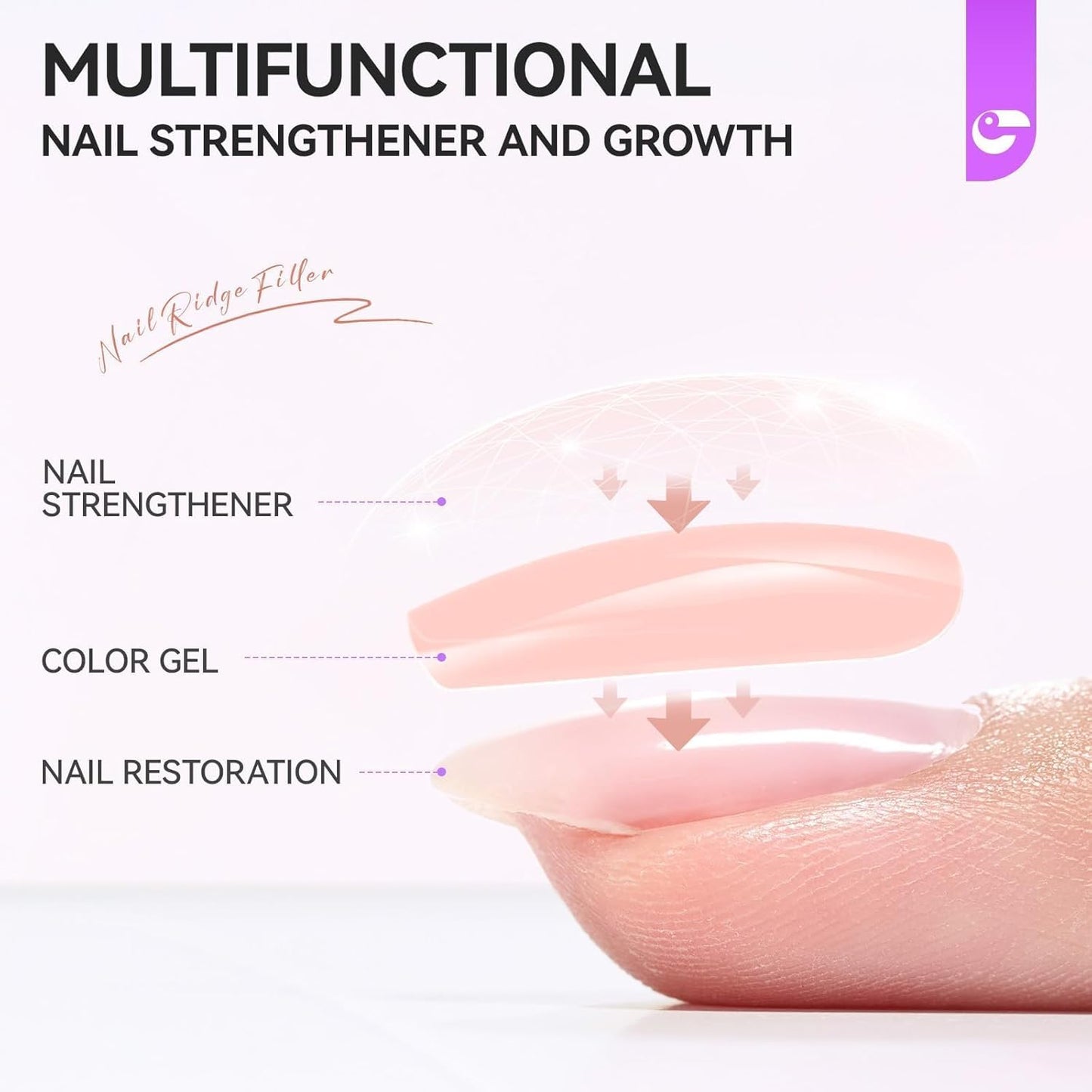 Nail Growth Strengthener - Gelike 6-in-1 Natural Hardener for Weak Nails | Nude Blush Color