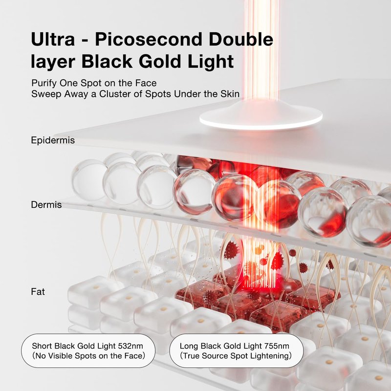 JOVS Blacken PRO Skincare Device for Spot & Blemish Lightening, Smart Facial Beauty Device for Skin Rejuvenation & Redness Reduces, Sapphire Cooling | All-in-One Skincare Brightening Solution