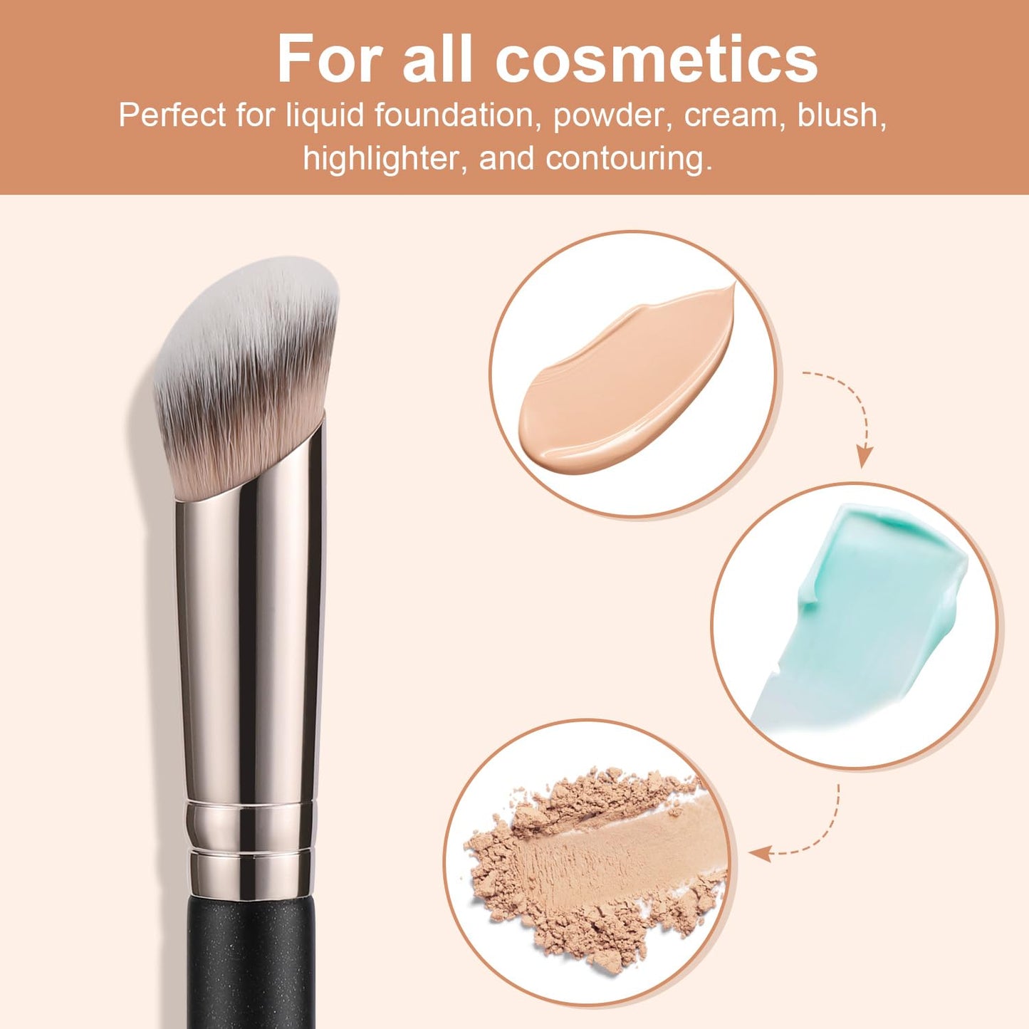 Foundation Contour Conceal Brush Set - 3PCS Angled Synthetic Kabuki Brushes for Blending & Buffing | Liquid, Cream, Powder