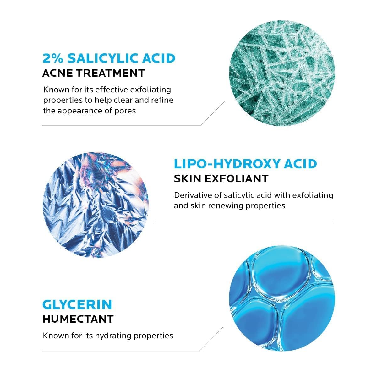 La Roche-Posay Effaclar Medicated Gel Cleanser - 2% Salicylic Acid Foaming Acne Wash | Oil-Free, Targets Excess Oil
