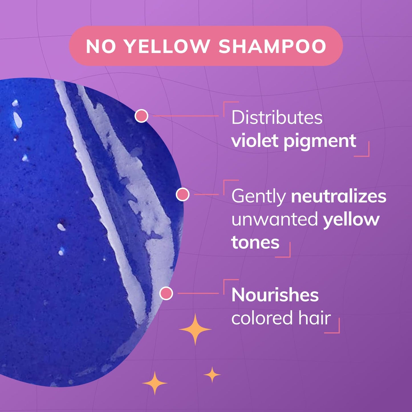 Fanola No Yellow Purple Shampoo - Violet Pigment Formula for Blondes & Grey Hair | 33.8 Fl Oz