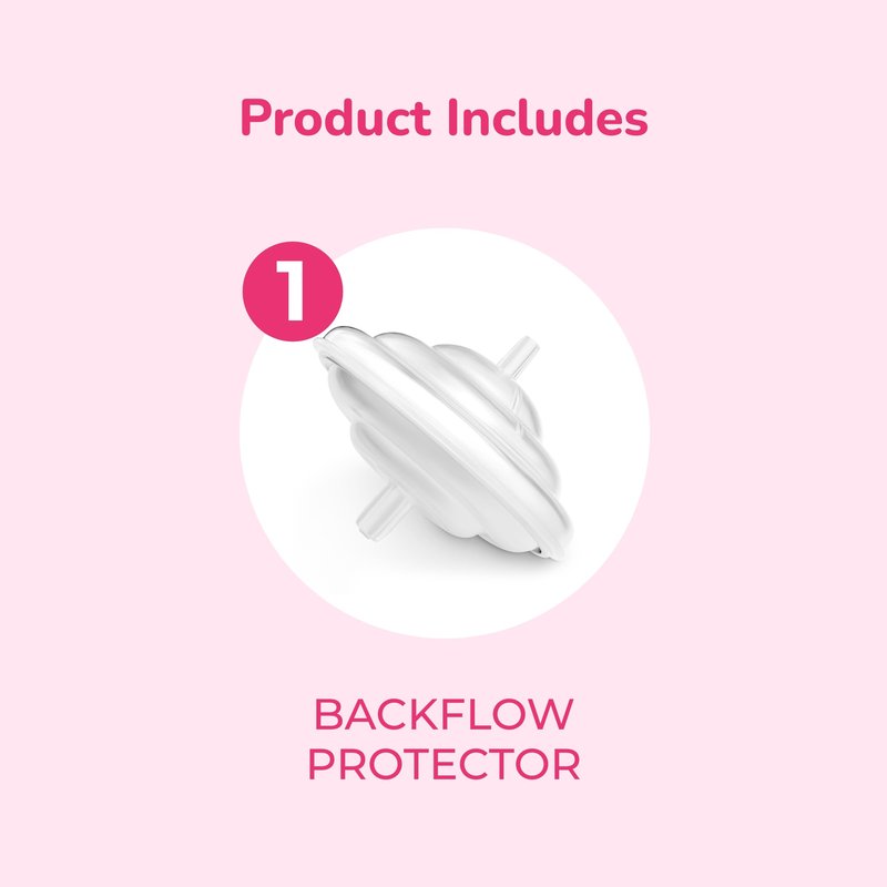 Backflow Protector Replacement Part for Breast Milk Pump - Breastfeeding Support Essential - Compatible with Spectra Breast Pumps 2 Pack