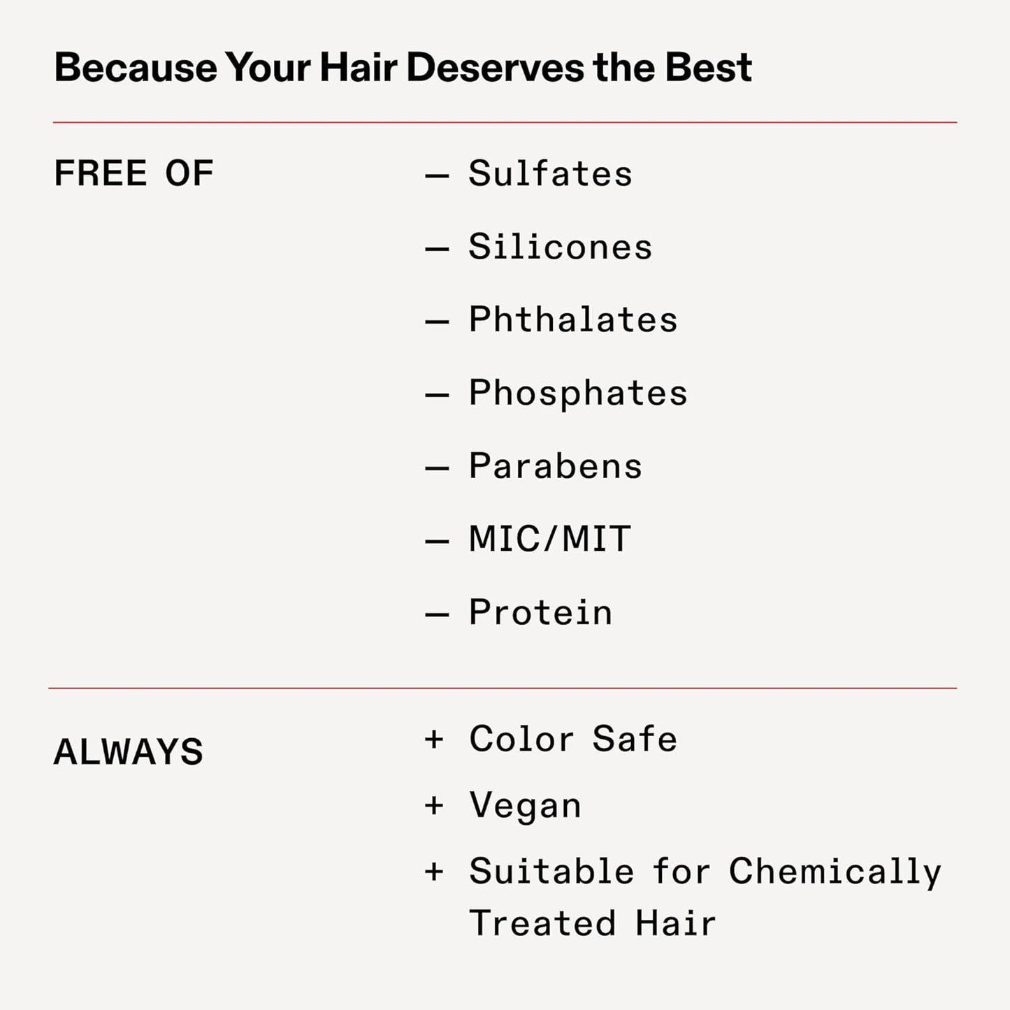 Olaplex Nº.4P Blonde Enhancer Purple Toning Shampoo - Neutralizes Brassiness & Repairs Damaged Hair | For All Hair Types