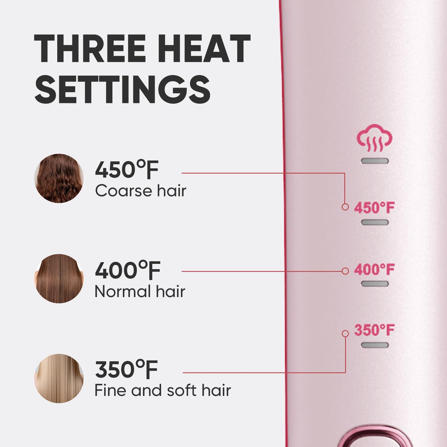 Steam Hair Straightener Flat Iron, Anti-Frizz Moisturizing Steam, Reduce Heat Damage, 20s Fast Heat, Ceramic Plates for Thick, Curly & Frizzy Hair, Beautigo, Rose Gold