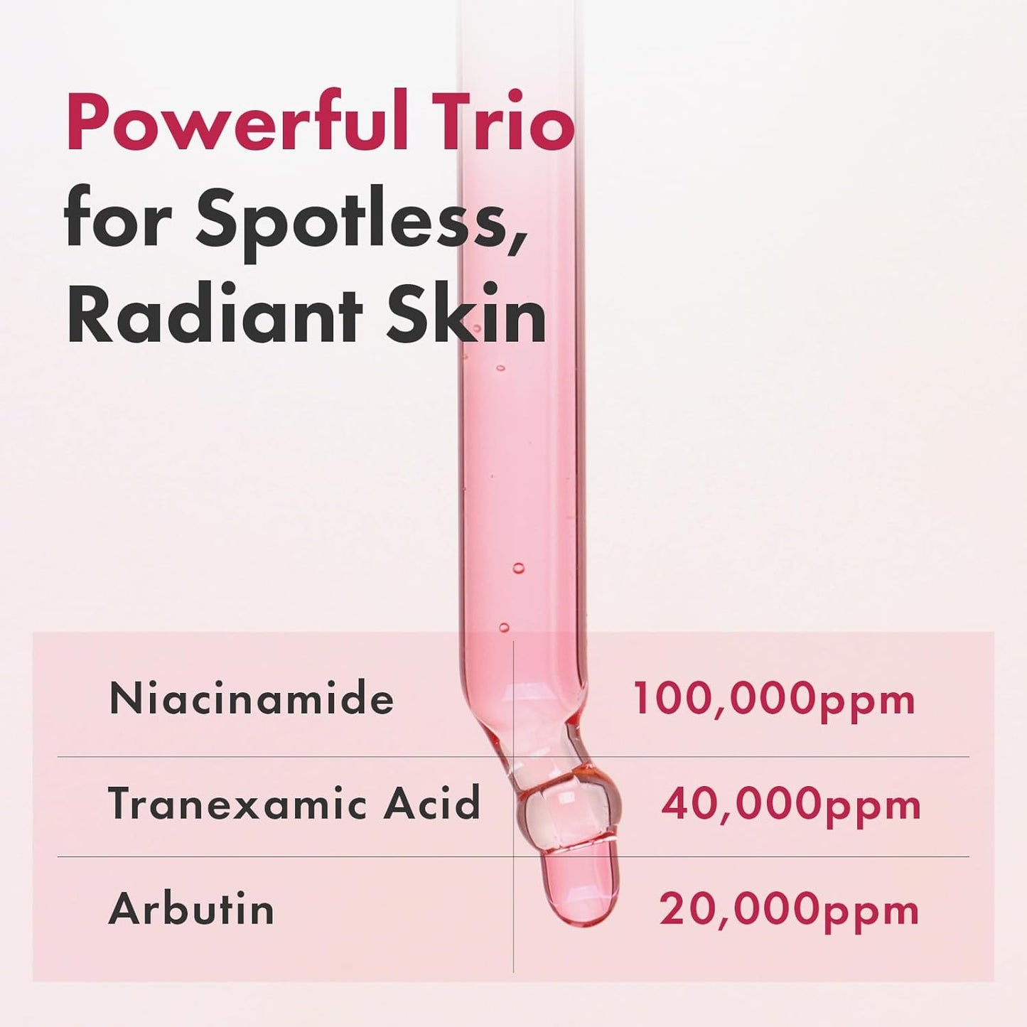 Niacinamide 10% + Tranexamic Acid 4% Serum | Glass Skin, Radiant Complexion, 33ml