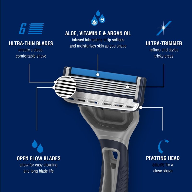 Barbasol Ultra 6 Plus Value Pack | Premium 6-Blade Disposable Razors | Disposable Shaving Razor Bundle | Close Shave Technology, UltraTrimmer 7th Blade, Pivoting Head (1 Pack / 3 Total Razors)