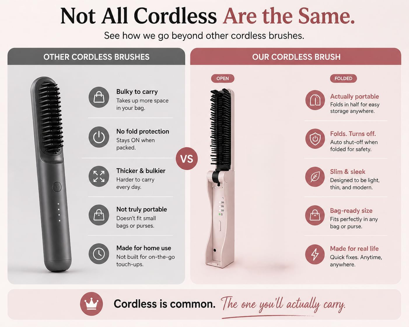 Cordless Hair Straightener Brush - Portable & Foldable Design | Ideal for Travel
