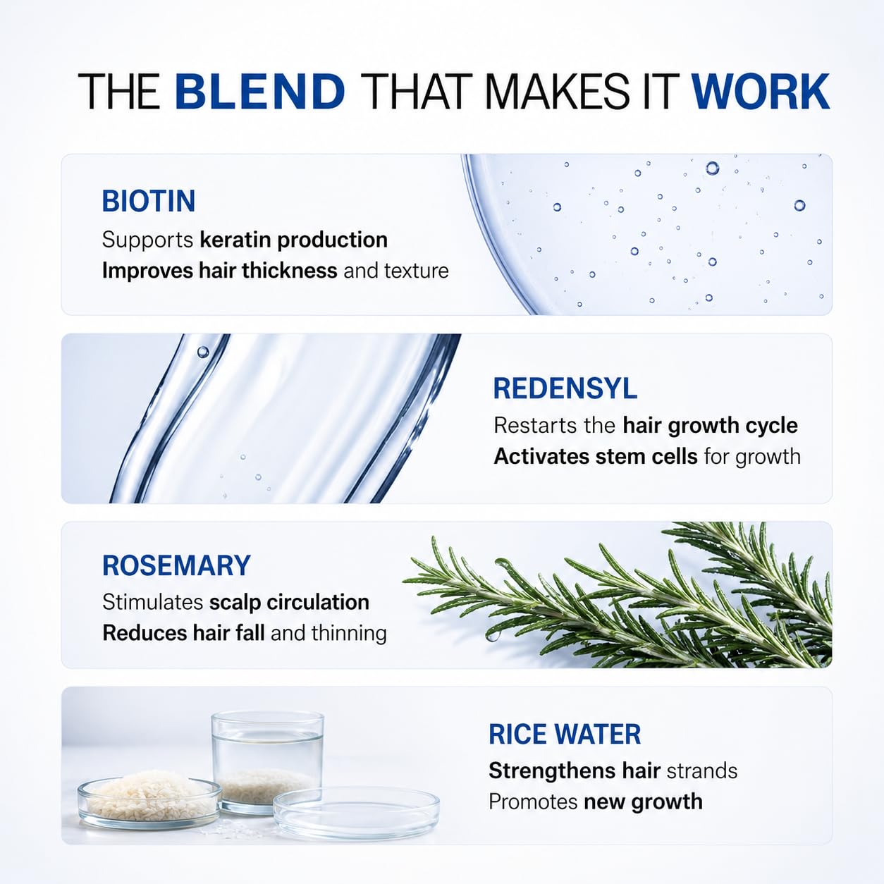 Bio Mystery Hair Growth Serum With 3% Redensyl, 4% Anagain, 3% Biacapil and Capilia longa with Biotin, Rosemerry and Rice Water - For Hair Growth And Hair Fall Control Serum