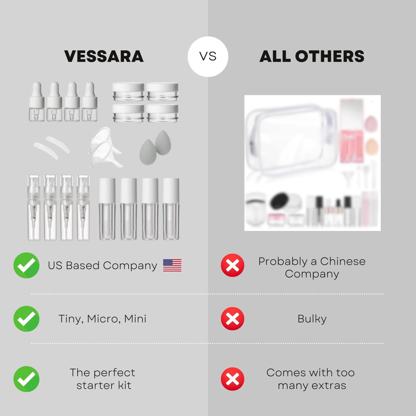Vessara Mini Makeup Containers for Travel, Depotting Makeup Containers, Empty Cosmetic Containers, Sample Jars, Mini Make up Bottles, Refillable Cosmetic Containers, Extra Small Travel Containers