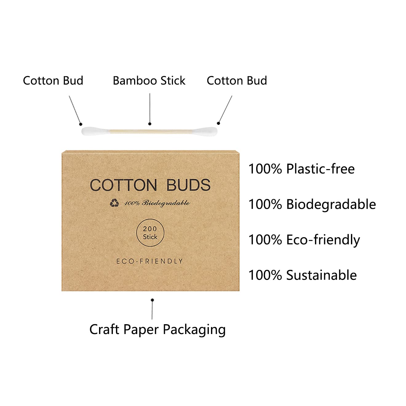 Kiemeu Bamboo Cotton Swabs With Wooden Sticks, Bamboo Cotton Buds For Ears