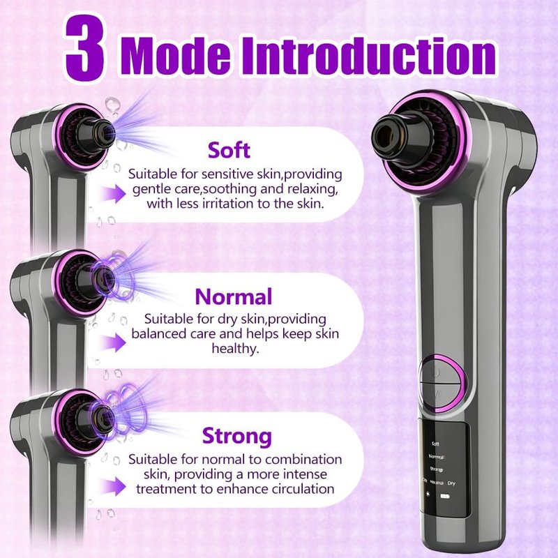 Blackhead Remover Vacuum - Pore Extractor with 3 Suction Levels & 5 Heads | Deep Cleansing Tool for Nose & T-Zone