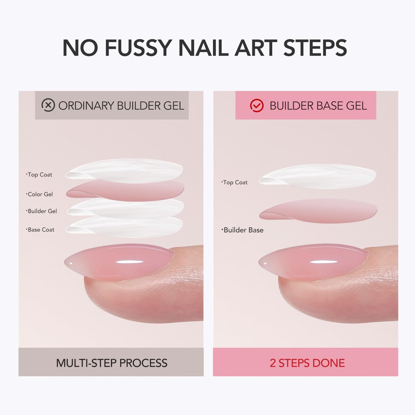 Colored Builder Base Gel - 4-in-1 Long Lasting Nail Strengthening | Nude Pink 30g with Brush