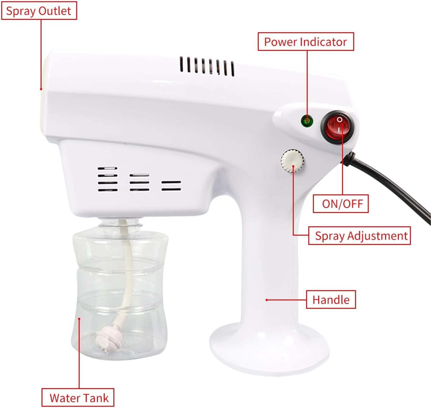 Portable Nano Steam Gun - Hair Care & Facial Steamer for Deep Hydration | Compact Design